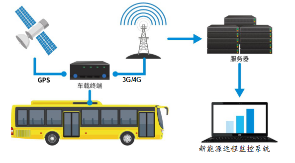 QQ图片20191205140823.png