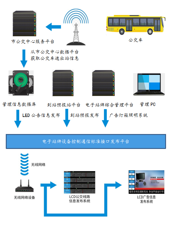 QQ图片20191205140838.png